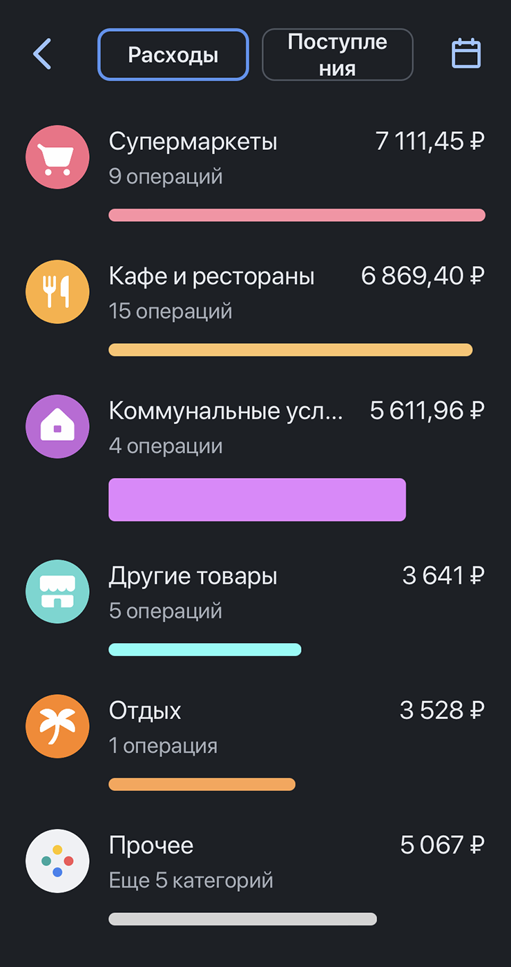 Мои траты за август в приложении ВТБ. В отпуске мои расходы всегда меньше, так как большую часть времени я с мужем