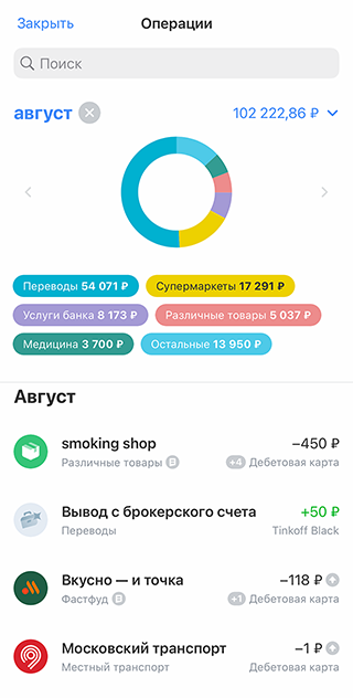Мои траты за август и сентябрь в банковском приложении