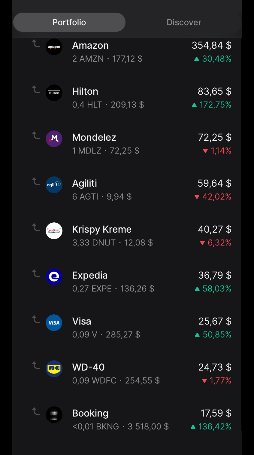 Мой портфель, Нью⁠-⁠Йоркская биржа