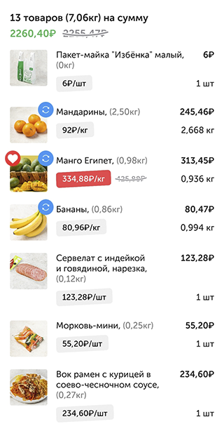 Во время поездки собираю корзину во «Вкусвилле» на 2260 ₽. Платит В.