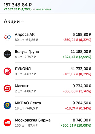 Портфель на ИИС