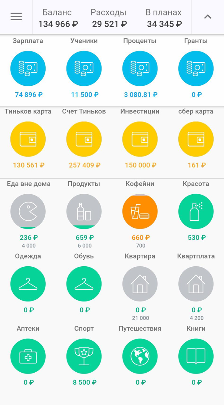 Я веду бюджет в приложении Coinkeeper