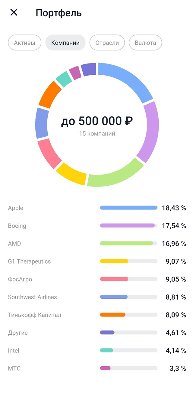 Мой портфель в Т-Инвестициях