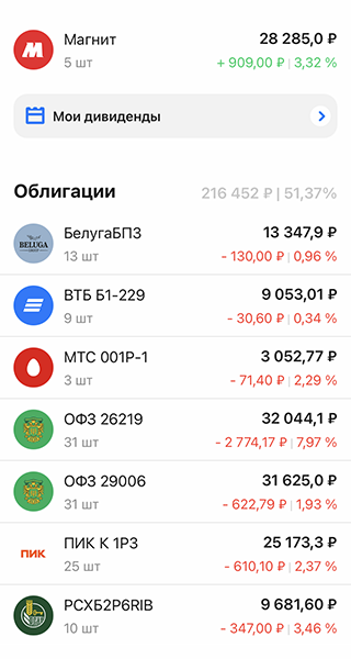 Так выглядит мой портфель