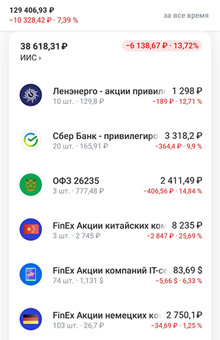 Мой портфель на ИИС