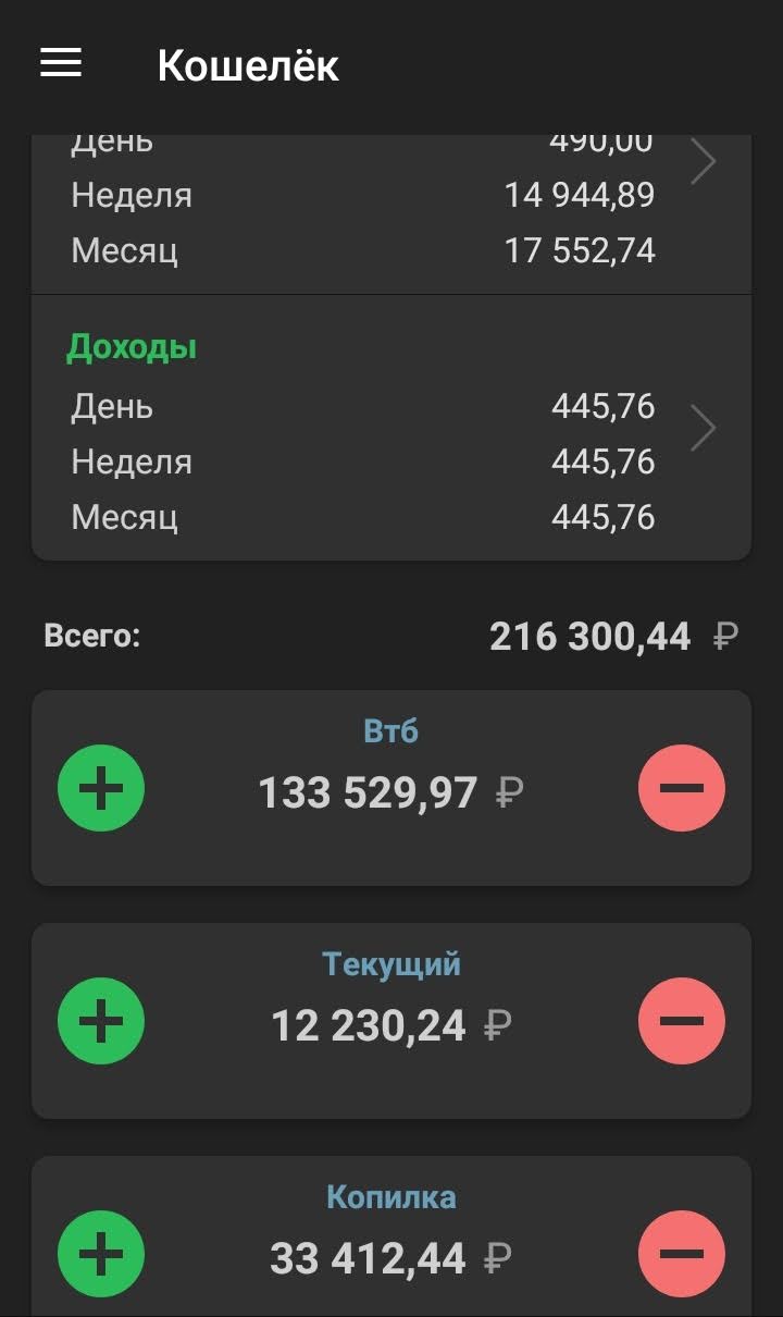 Бюджет веду в приложении «Кошелек»