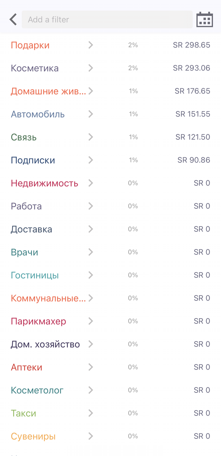 Наши траты в марте 2021 года