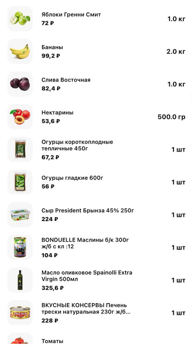 Примерный набор продуктов на неделю из «Магнита»