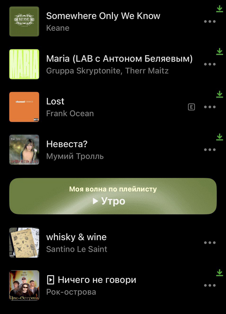 Слушаем музыку из плейлиста жены — она у нас ответственная за поиск новинок