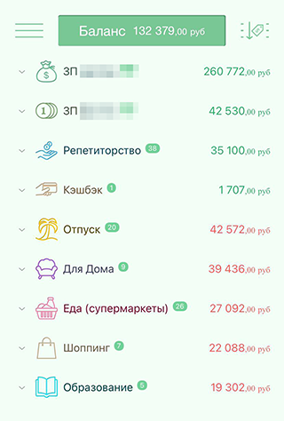 Мы пользуемся приложением Monefy, я сделала в нем много категорий