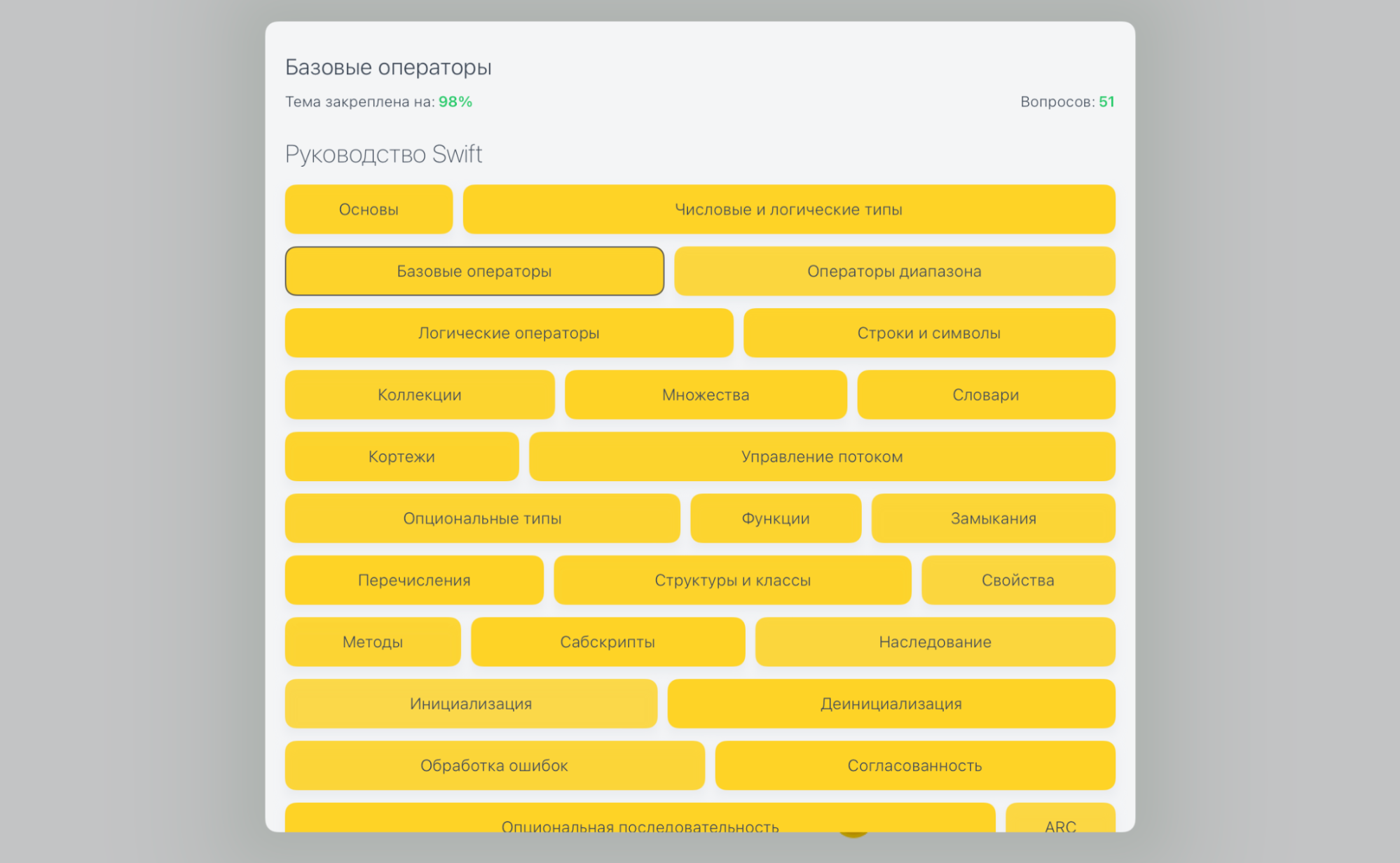 Приложение Swifty с замечательным интерфейсом и огромным количеством вопросов по синтаксису, шаблонам и даже методологиям программирования