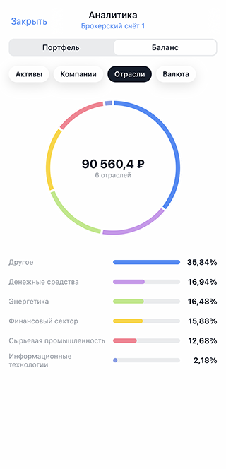 Счет ребенка в минусе из⁠-⁠за акций и фондов, но ничего — отрастет. Копим на образование сына