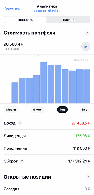 Счет ребенка в минусе из⁠-⁠за акций и фондов, но ничего — отрастет. Копим на образование сына