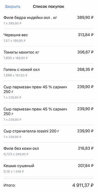 Наш обычный список продуктов на неделю. Отдельно покупаем полуфабрикаты в «Мяснове», свежее молоко и иногда фрукты