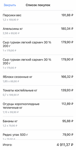 Наш обычный список продуктов на неделю. Отдельно покупаем полуфабрикаты в «Мяснове», свежее молоко и иногда фрукты