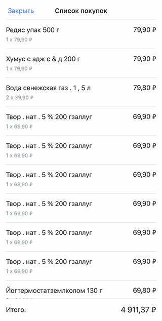 Наш обычный список продуктов на неделю. Отдельно покупаем полуфабрикаты в «Мяснове», свежее молоко и иногда фрукты