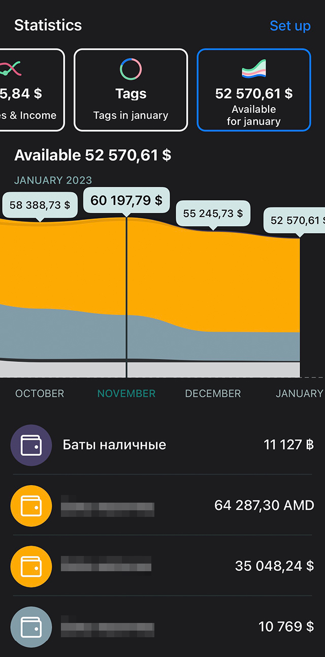 Мои накопления