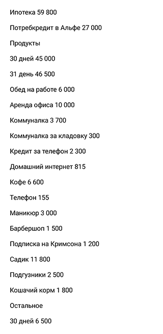 По этой заметке я ориентируюсь, какие расходы заложены в бюджет по разным статьям