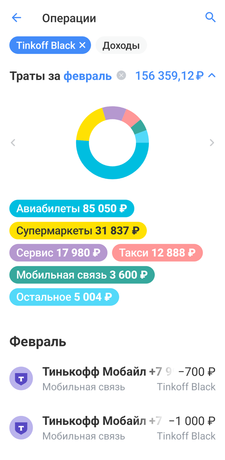 Расходы за февраль и март по карте Т⁠-⁠Банка