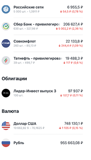 Сейчас мой портфель на ИИС выглядит так