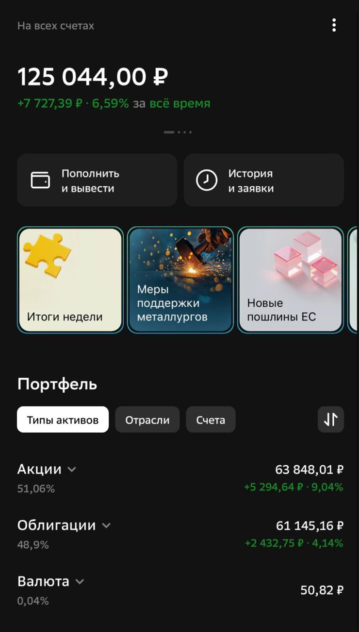 Мой брокерский счет. Сменил брокера в конце декабря, 7727 ₽ — доходность за месяц