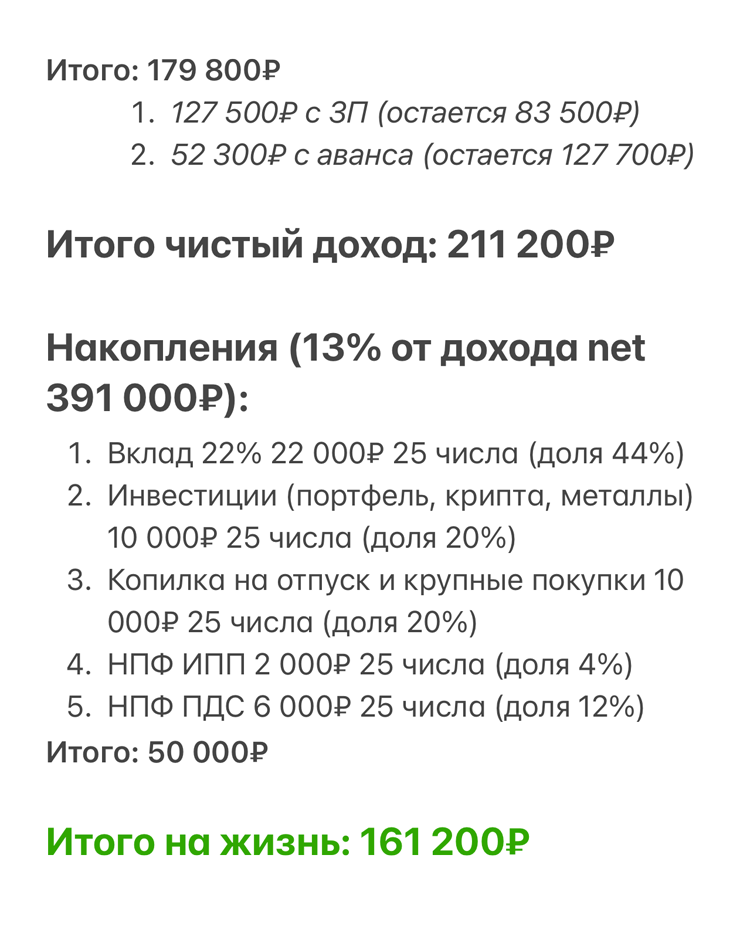 Доли финансовых инструментов распределяю просто в заметке в Айфоне