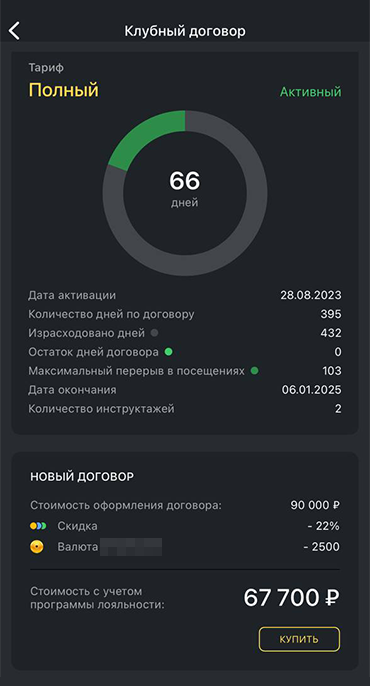 В прошлом году абонемент стоил 85 000 ₽, но с учетом моих скидок за верность клубу он обошелся мне в 67 700 ₽