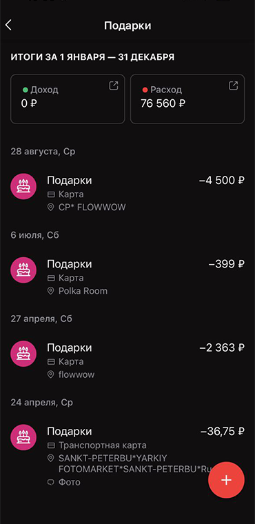 Иногда заказываю букеты в подарок