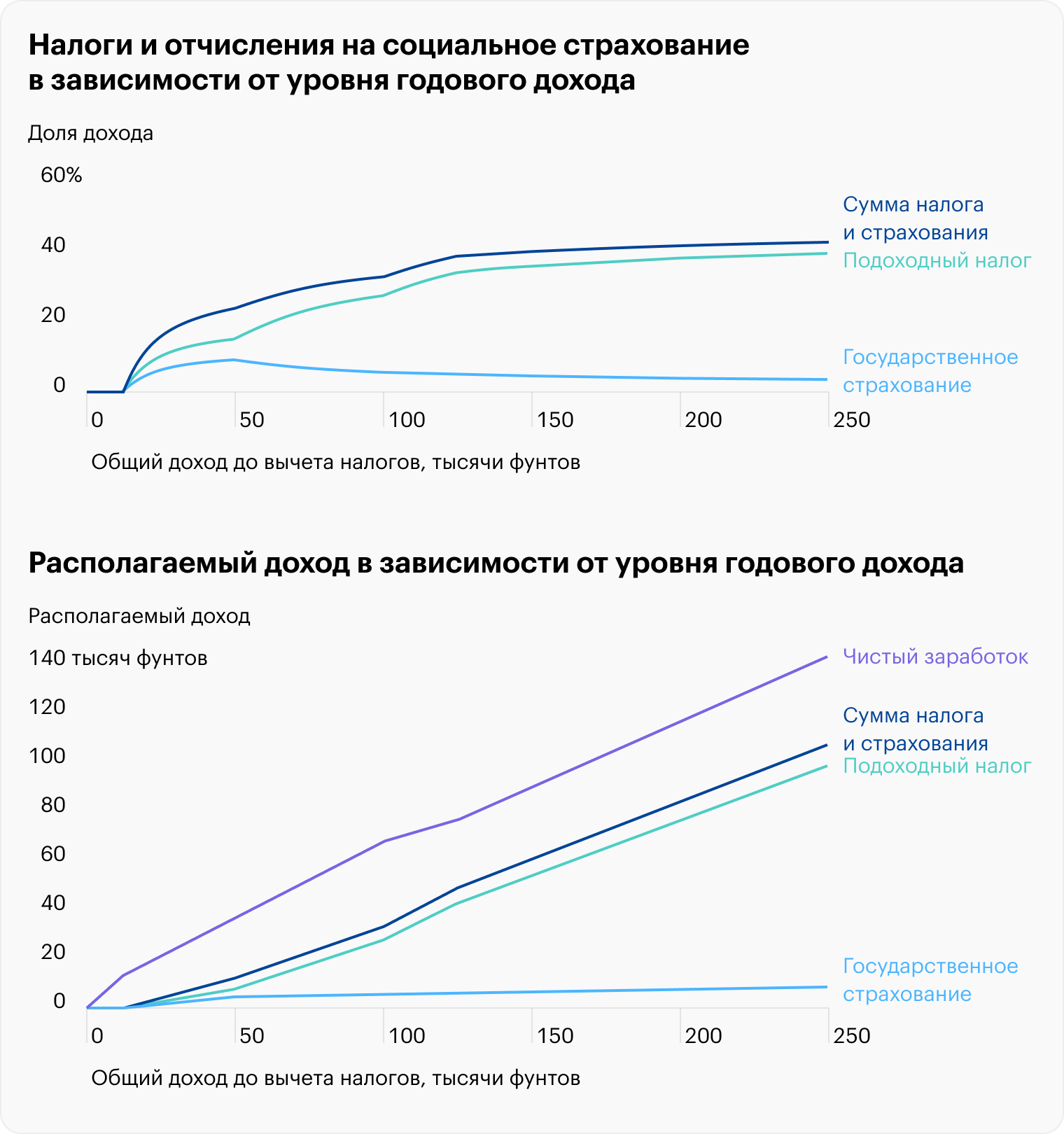 Источник: github.com