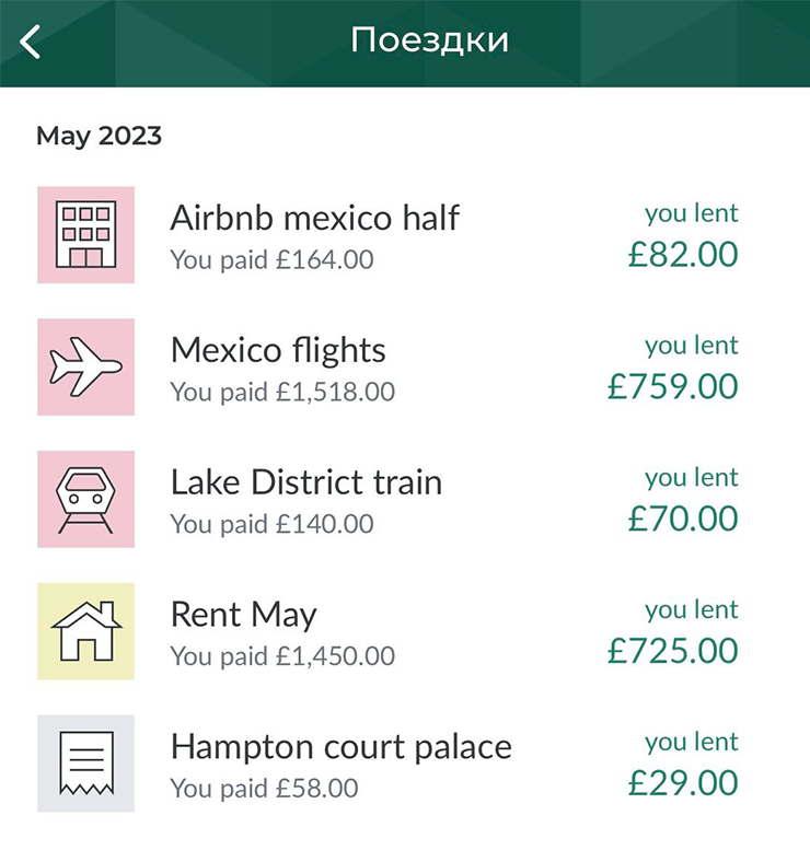 Расходы за май в Splitwise