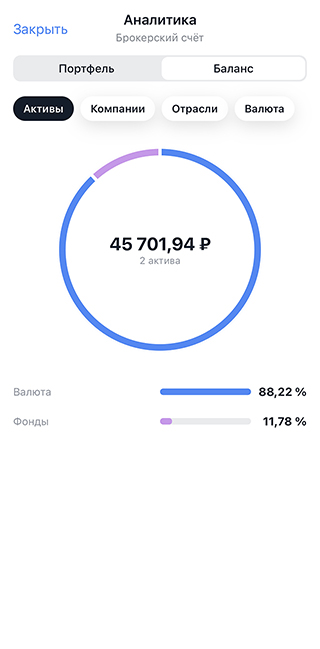 Сейчас мой портфель выглядит вот так