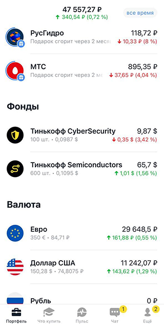 Сейчас мой портфель выглядит вот так