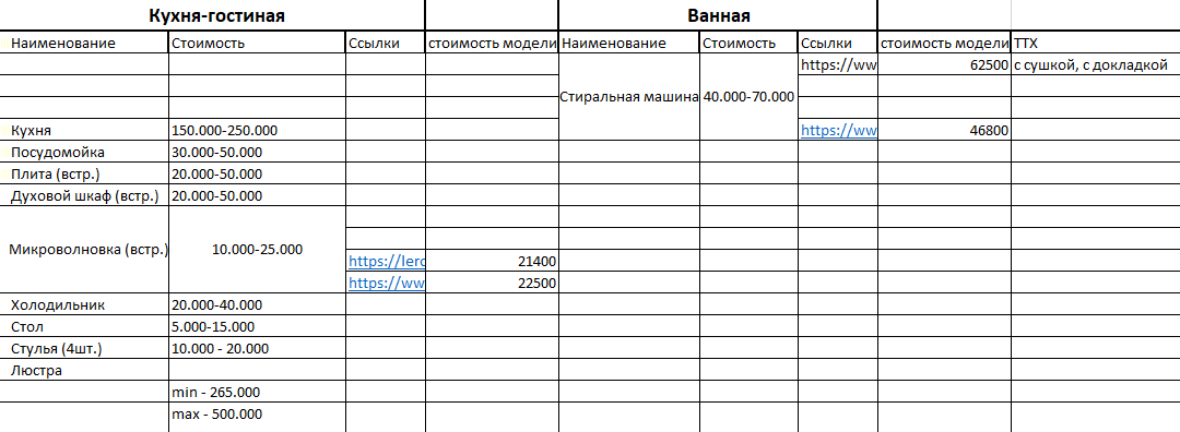 Таблица пока в разработке