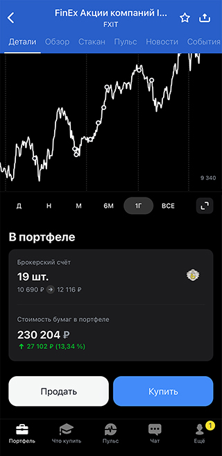 Еще покупаю айтишные и китайские ETF