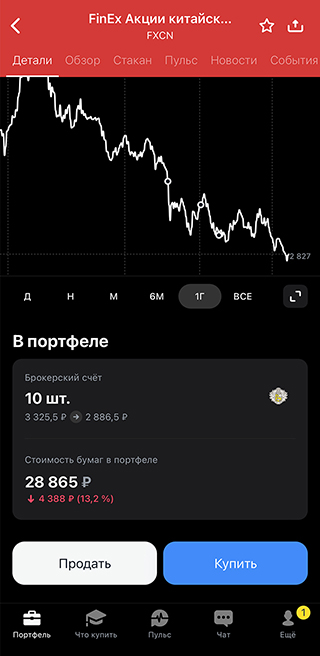 Еще покупаю айтишные и китайские ETF