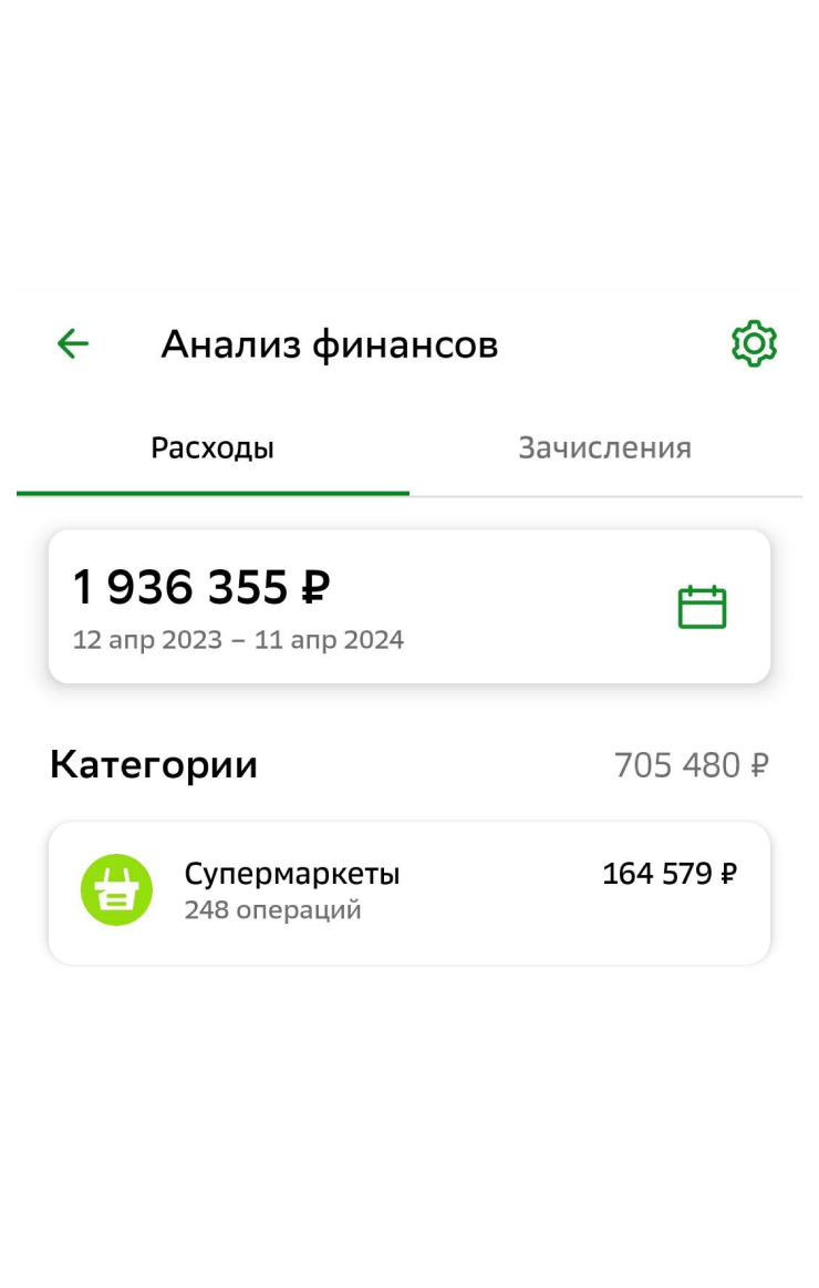 Статистика по супермаркетам за последний год — в сумме вышло 400 000 ₽. По факту, я считаю, заплатили гораздо больше