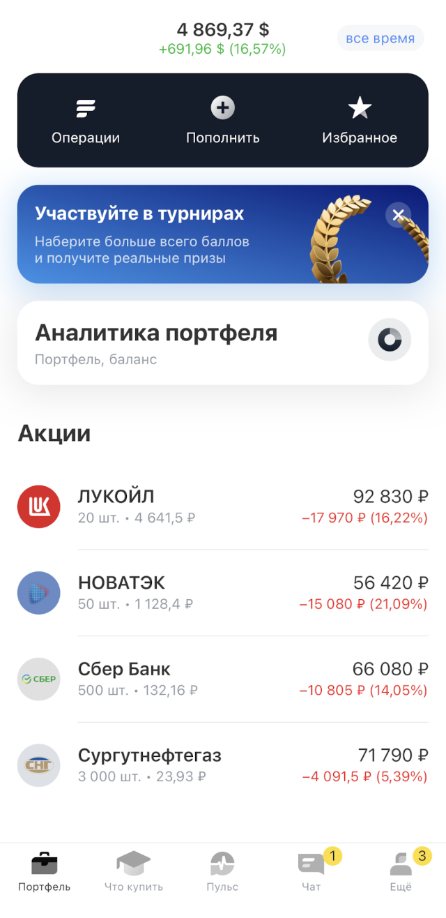 Мой портфель в марте. Вот такой я мамкин инвестор