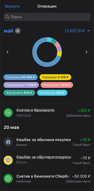 Траты за май. С карты Т⁠-⁠Банка в основном снимал наличные и покупал валюту