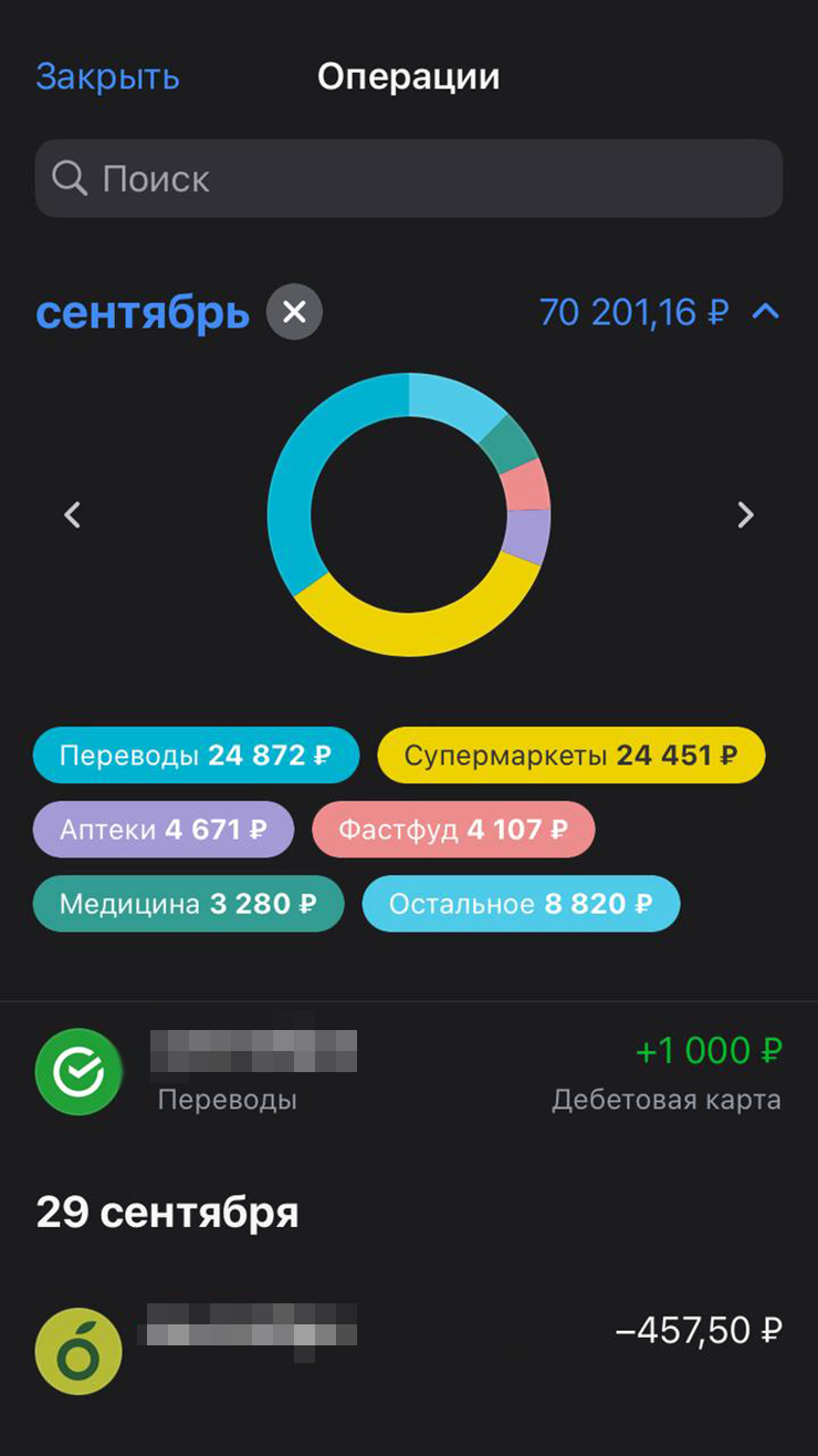 Расходы за сентябрь. В разделе «Аптеки» такая большая сумма, потому что мама подарила мне лечебный крем и гель для кожи. Я оплатила сама, а потом она скинула деньги