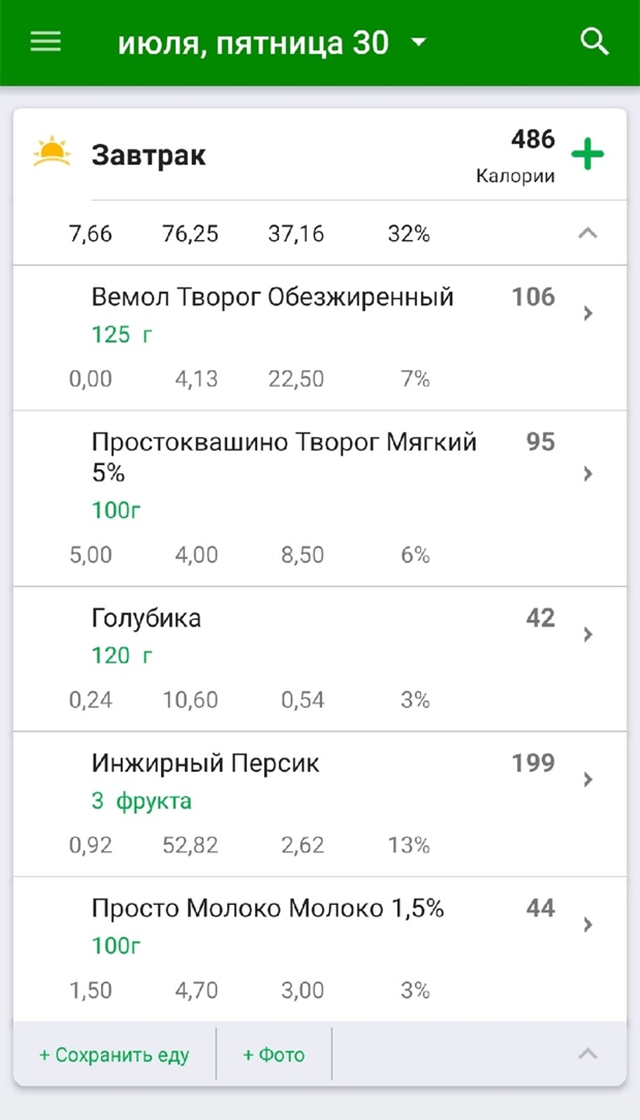 Мой завтрак в приложении FatSecret