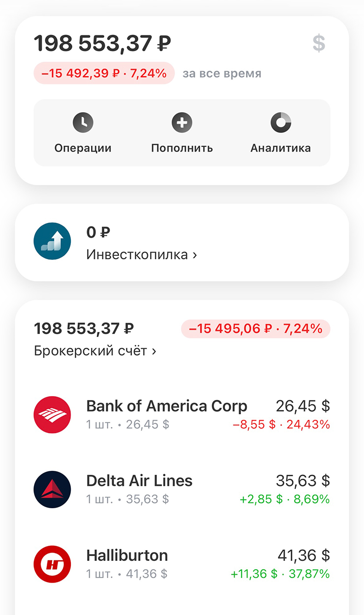 Мой брокерский счет. Покупала в основном российские акции, потому что только в них я хоть что⁠-⁠то понимаю