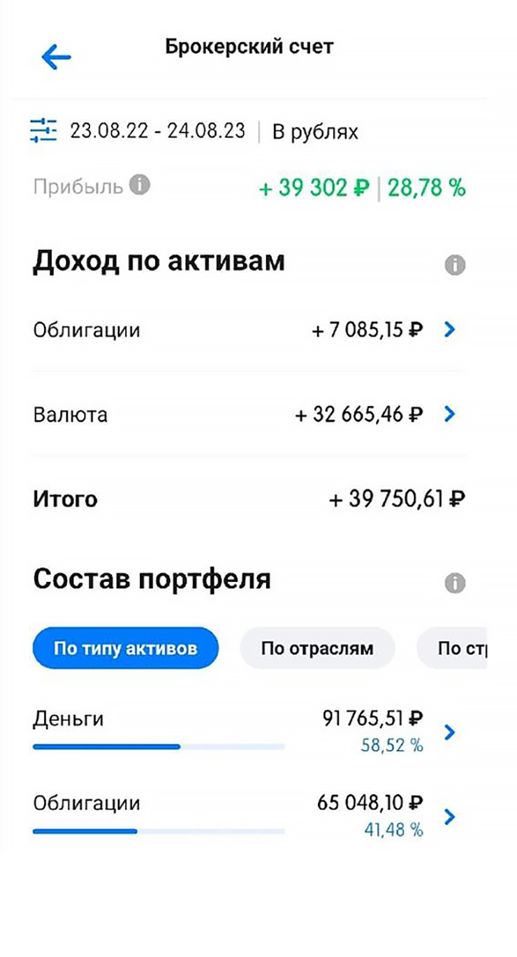 Скриншоты из приложения ВТБ. По ним можно понять, что я вроде ничего не потеряла: пока доход примерно 20% в год