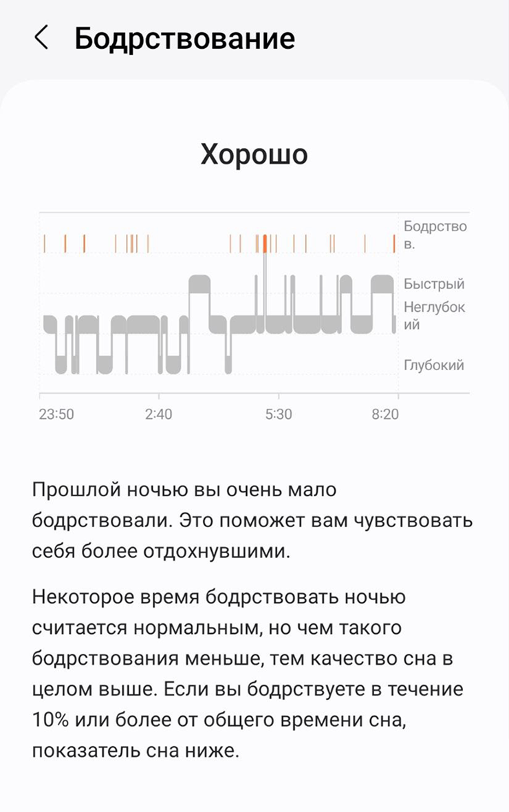 Мои показатели сна