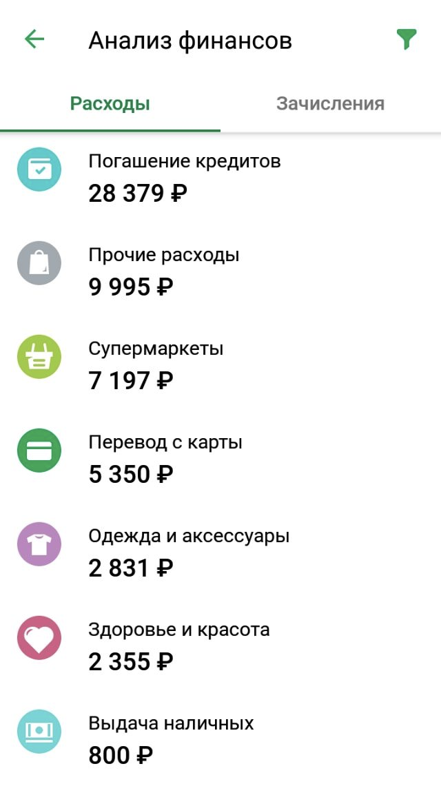 Слежу за расходами в приложении «Сбербанк-онлайн»
