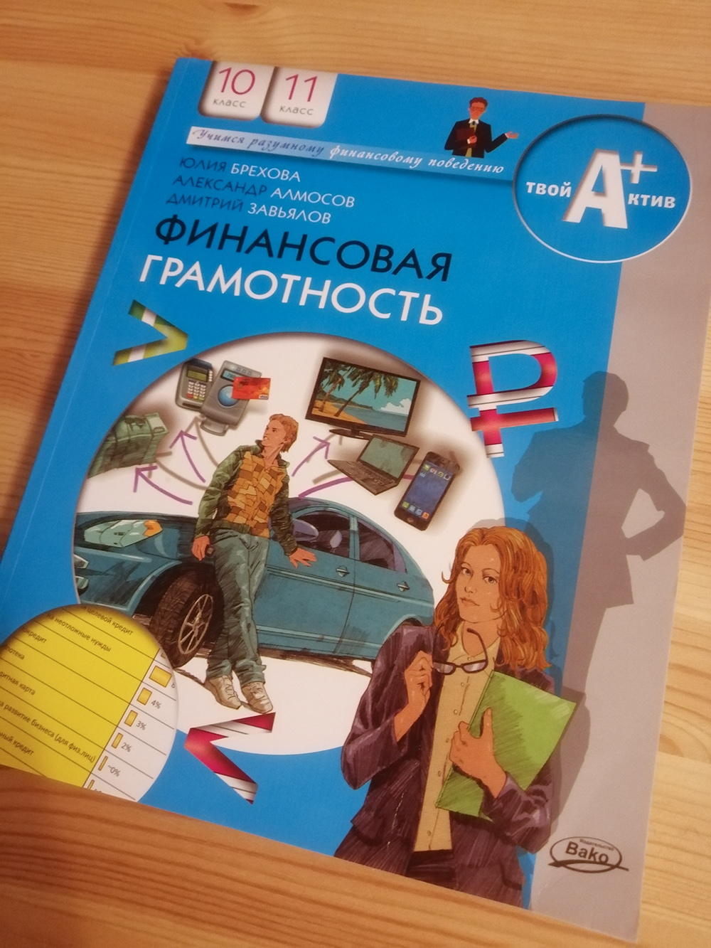 Учебник по финансовой грамотности из школьной библиотеки. Это хорошая книга для тех, кто хочет разобраться: учебник снабжен задачами и написан интересно не только для школьников, но и для взрослых. А еще заметила, что девушка на обложке похожа на меня. Многие подтвердили!