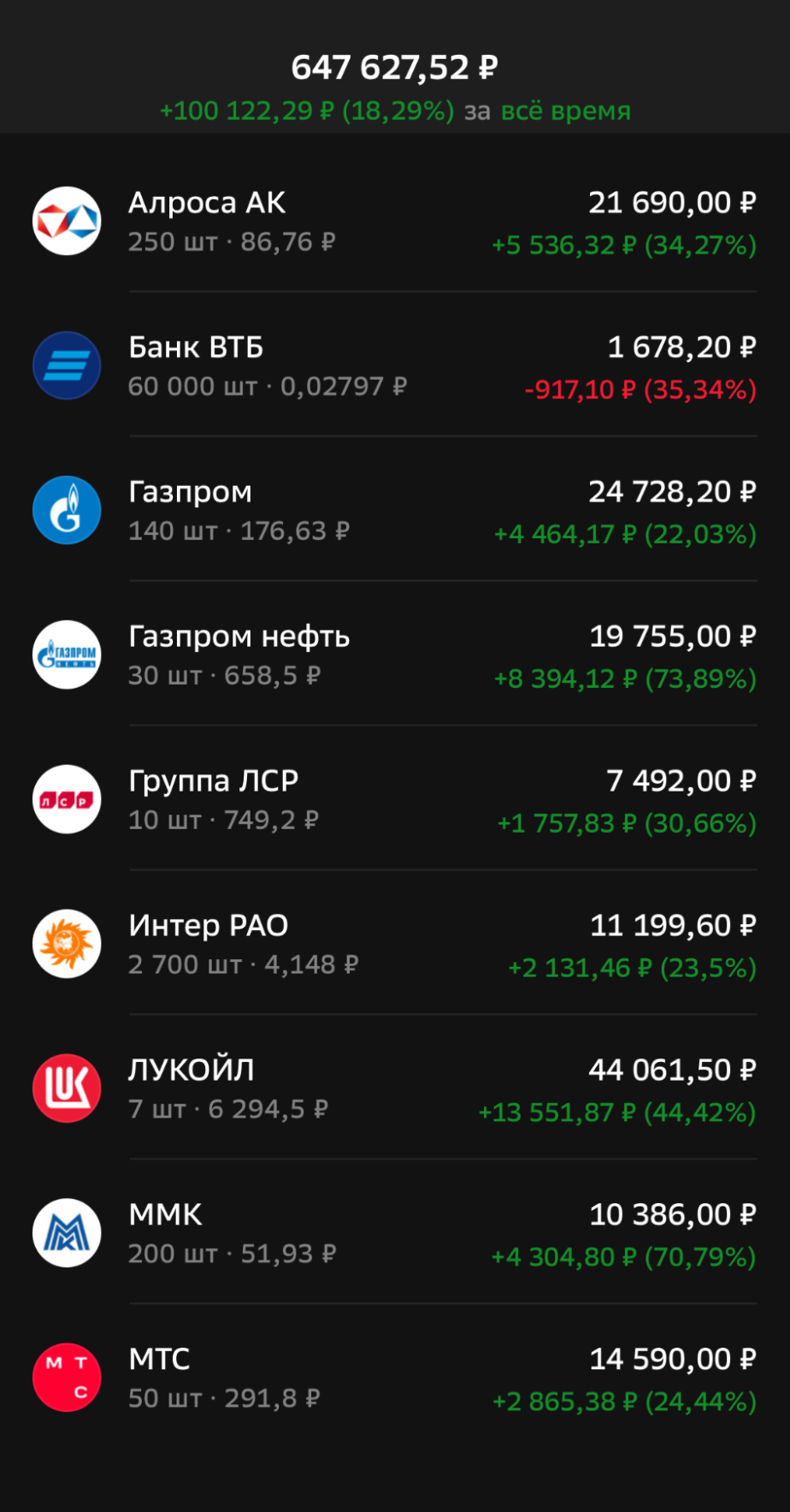 Мой портфель