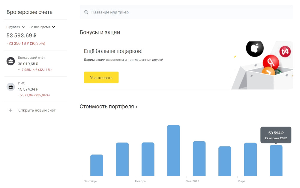 Большинство прибыльных акций мы продали перед покупкой автомобиля