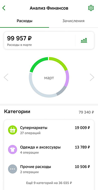 Расходы за март в приложении Сбера