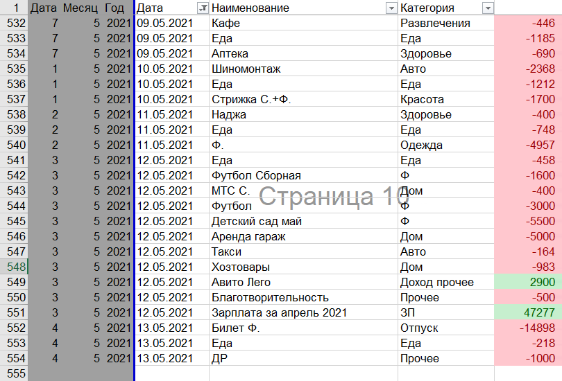 Вот так выглядят мои траты в приложении и эксель-таблице