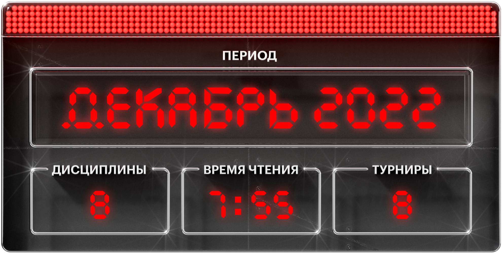 Фигурное катание, волейбол и киберформула: какие соревнования смотреть в декабре